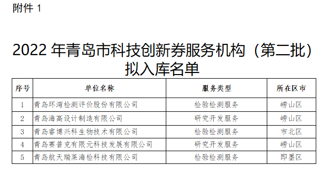 截圖20230105094550.png